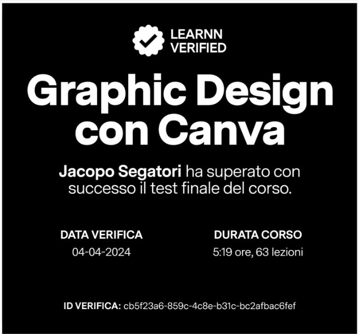 Certificazione Graphic Design con Canva